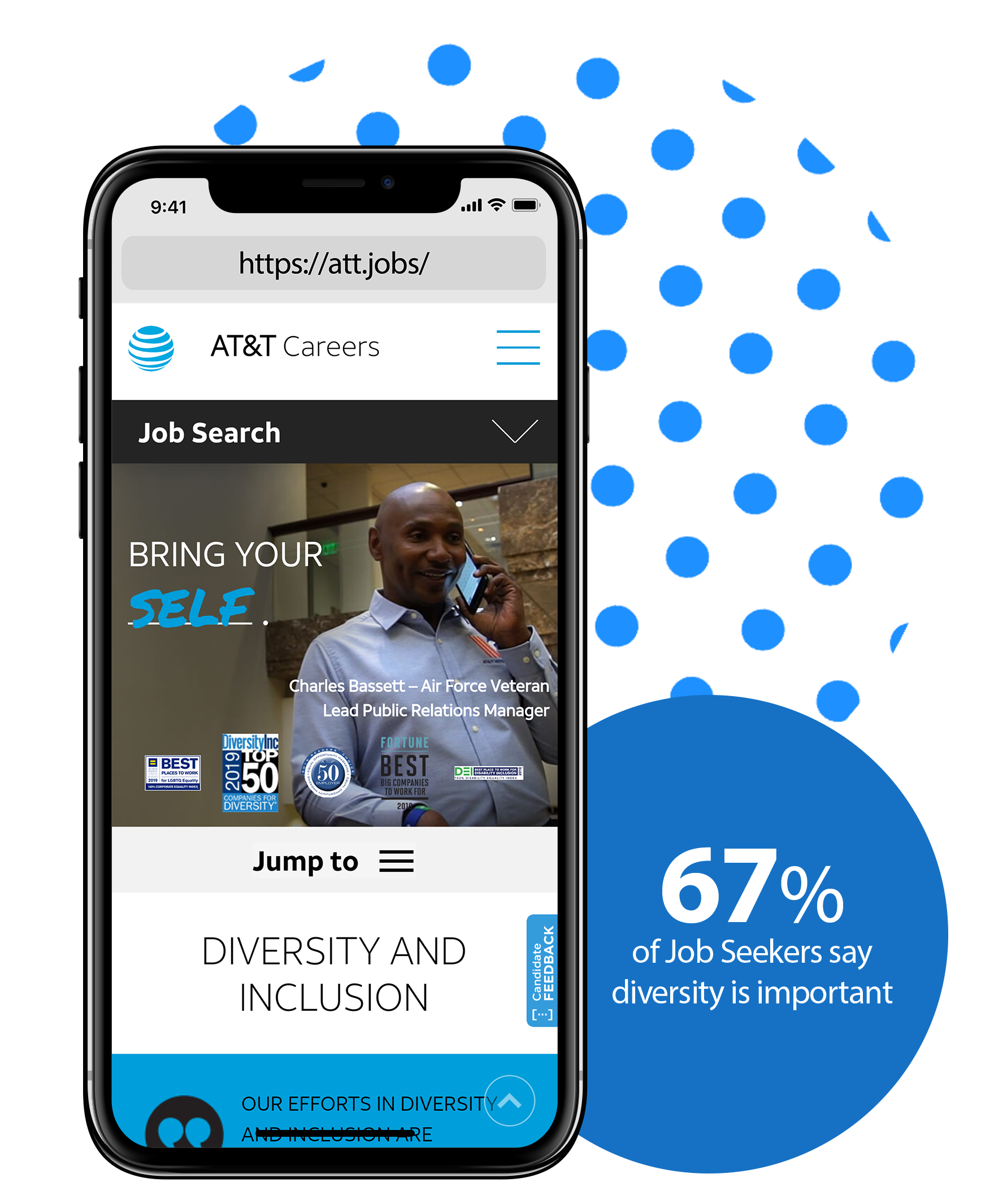 Att Jobs Careers 77 - l8ei60p